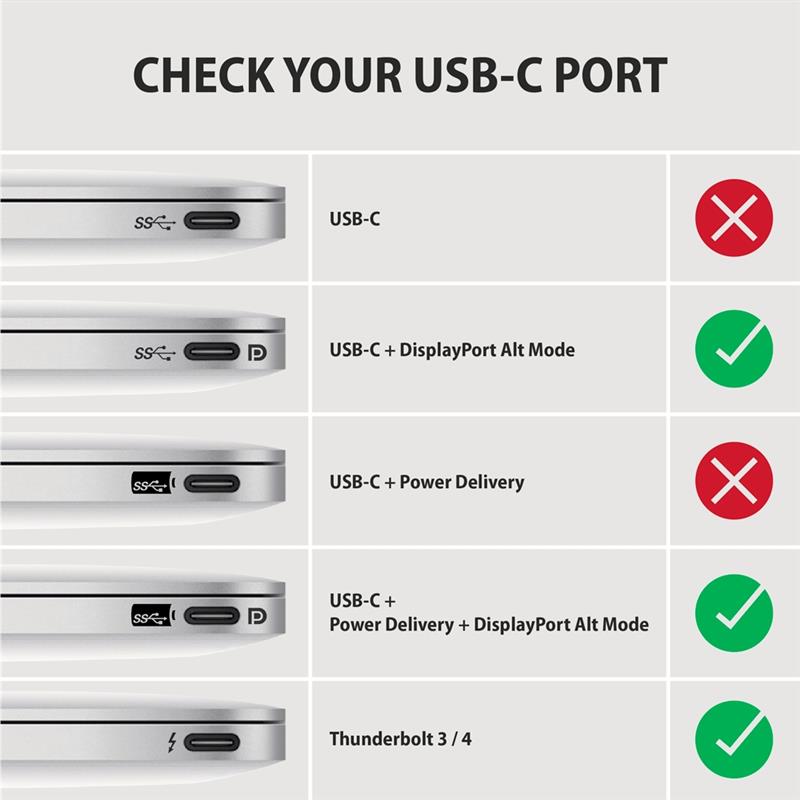 AXAGON USB-C -> HDMI 2 0a cable 1 8m 4K 60Hz HDR10 *USBC *HDMIM