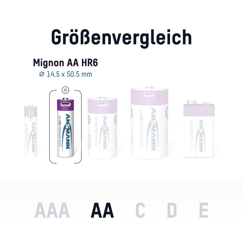 ANSMANN 1312-0036 Li-Ion rechargeable batteries Mignon AA type 2000 min 1800 mAh 4-pack box