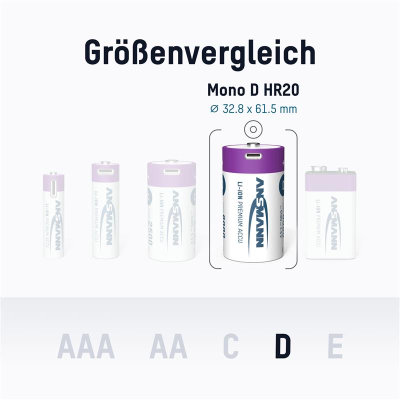 ANSMANN 1314-0005 Li-Ion rechargeable batteries Mono D type 6000 min 5400 mAh 2-pack box