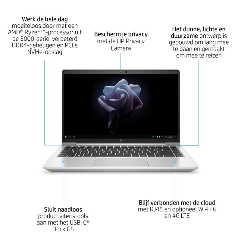 HP Mobile Thin Client Elite mt645 G7 5425U Mobiele thin client 35,6 cm (14"") Full HD AMD Ryzen™ 3 8 GB DDR4-SDRAM 256 GB SSD Wi-Fi 6 (802.11ax) HP Th