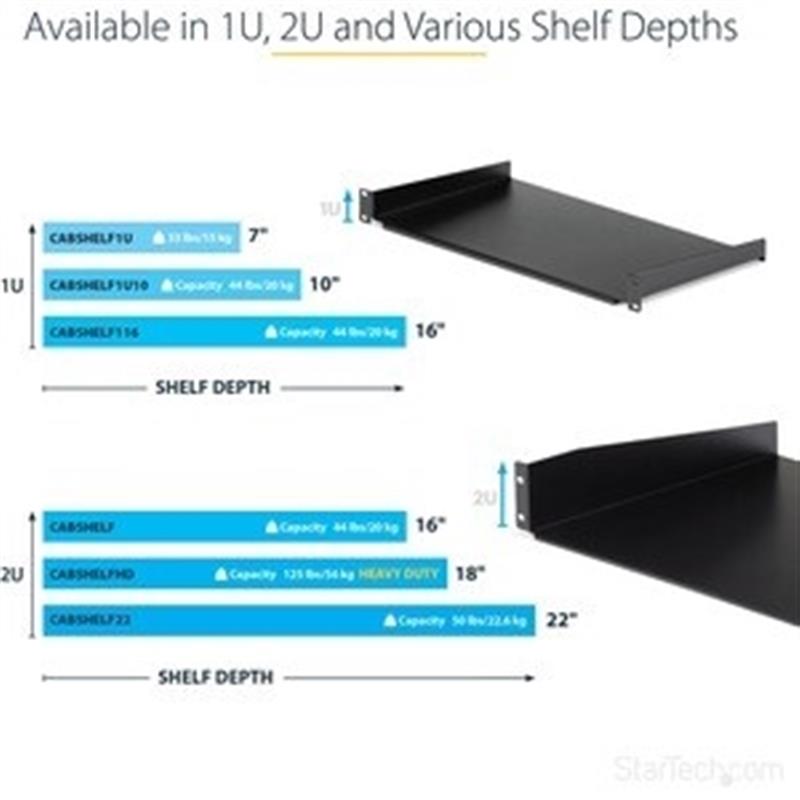 StarTech.com 1U serverkast plank cantilever 40 cm diep