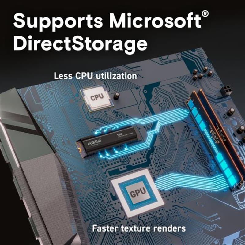 Crucial T500 SSD 1 TB M 2 2280 PCIe 4 0 NVMe 7300 6800 MB s w heatsink