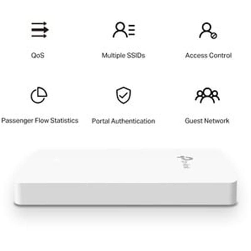 TP-LINK EAP615-WALL draadloos toegangspunt (WAP) 1201 Mbit/s Wit