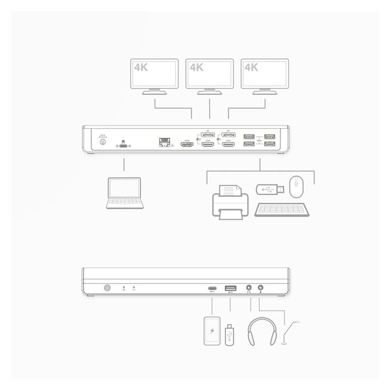 ACT AC7048 notebook dock & poortreplicator Bedraad USB 3.2 Gen 1 (3.1 Gen 1) Type-C Zwart