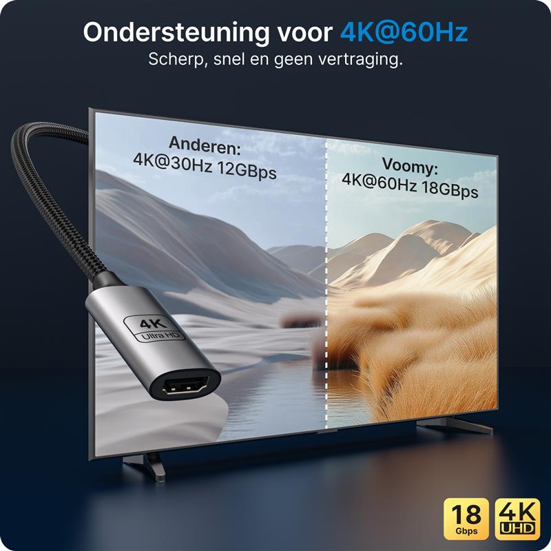 Voomy Connect C2 - USB C naar HDMI Adapter - 4K 60Hz