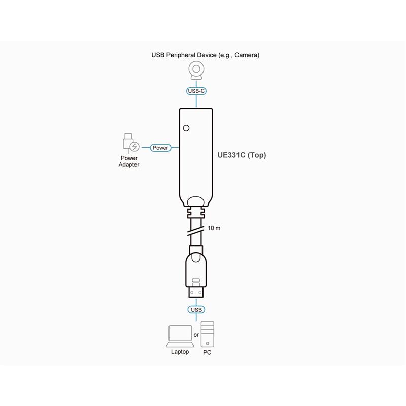 ATEN 10 M USB 3.2 Gen1 verlengerkabel