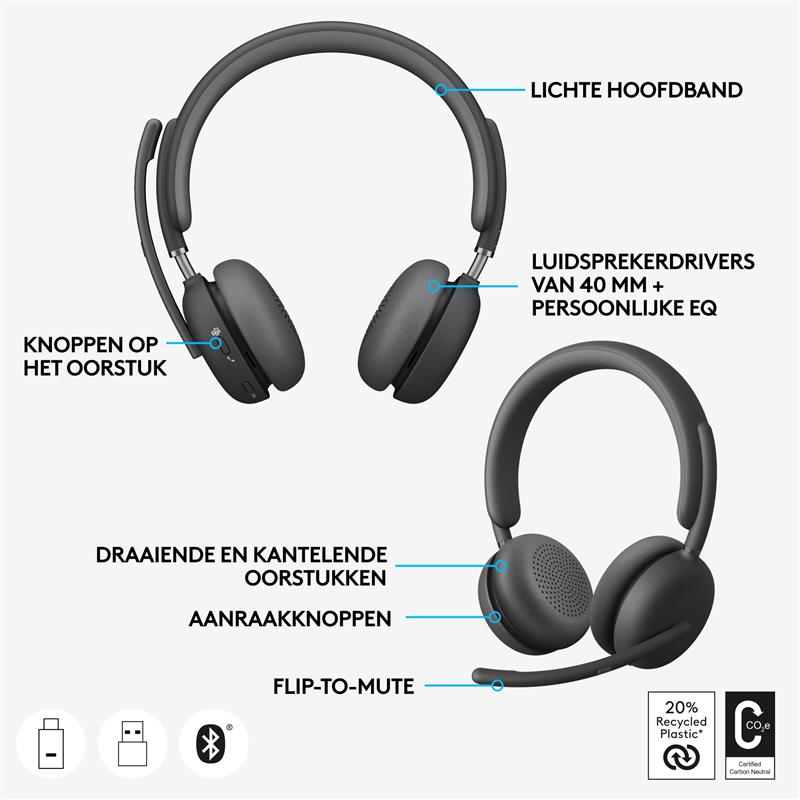 Logitech Zone Wireless 2 Teams