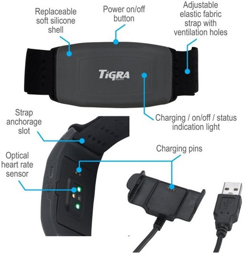 Tigra Trio 3-in-1 fitness sensor