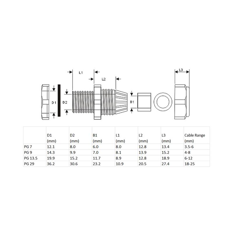 InLine Kabeldoorvoer PG 29 Nylon IP68 6-12mm grijs 10stk 