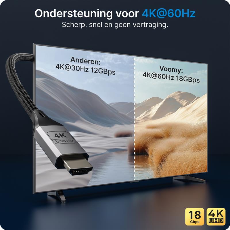 Voomy Connect C4 - USB C naar HDMI Kabel - 4k 60hz Ultra HD - 2 Meter