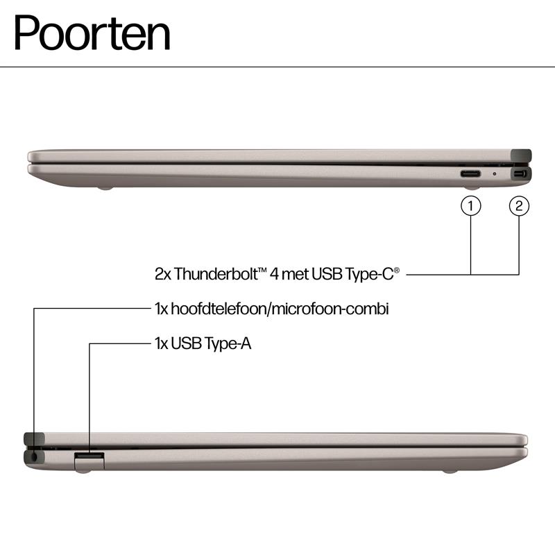 HP Spectre x360 14-eu0635nd Intel Core Ultra 7 155H Hybride (2-in-1) 35,6 cm (14"") Touchscreen 2.8K 16 GB LPDDR5x-SDRAM 1 TB SSD Wi-Fi 7 (802.11be) W