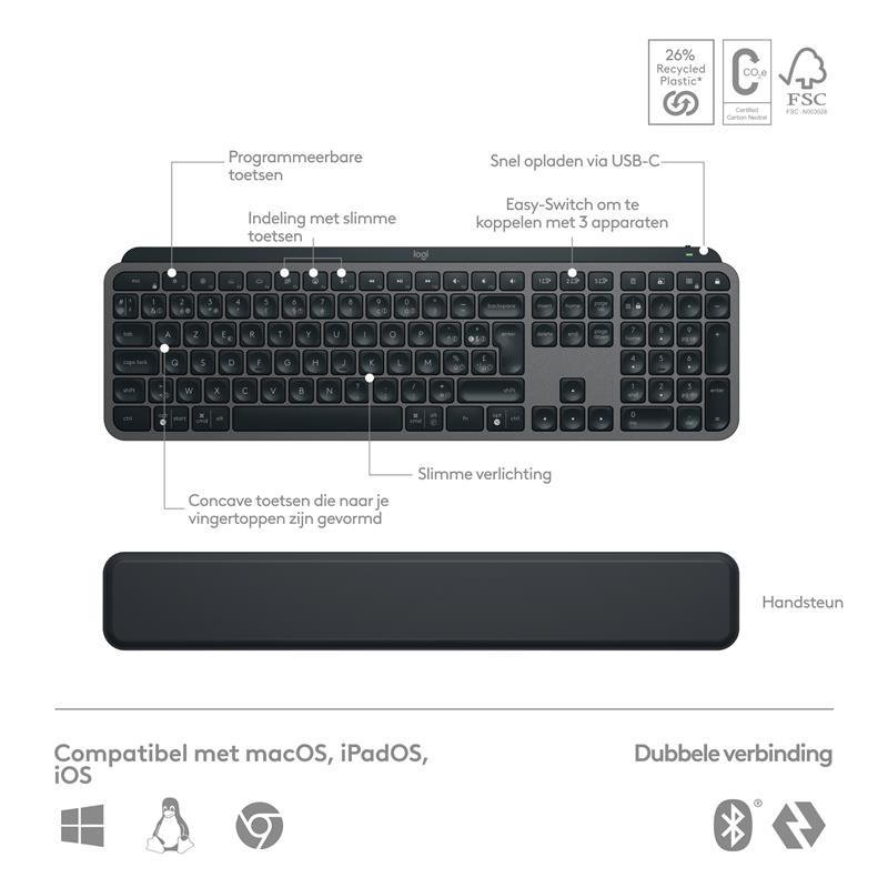 Logitech MX Keys S Combo toetsenbord Inclusief muis RF-draadloos + Bluetooth AZERTY Belgisch Grafiet