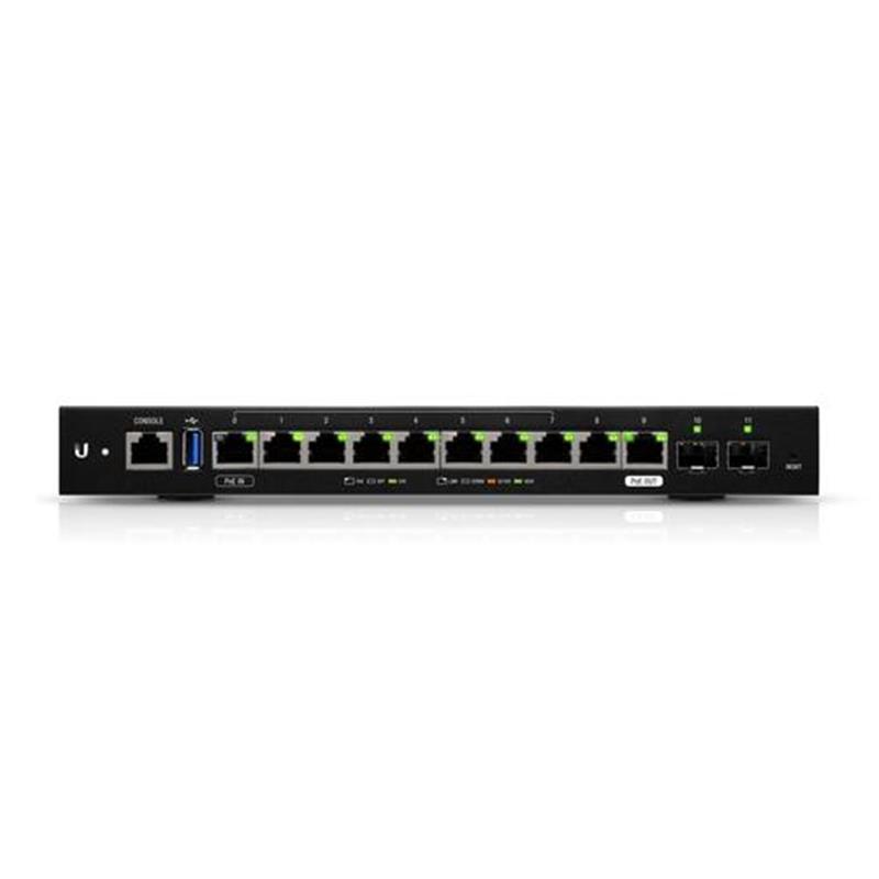 Ubiquiti Networks EdgeRouter bedrade router Gigabit Ethernet Zwart