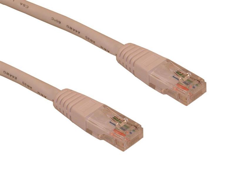 Sandberg Network Cable UTP Cat6 2 m netwerkkabel