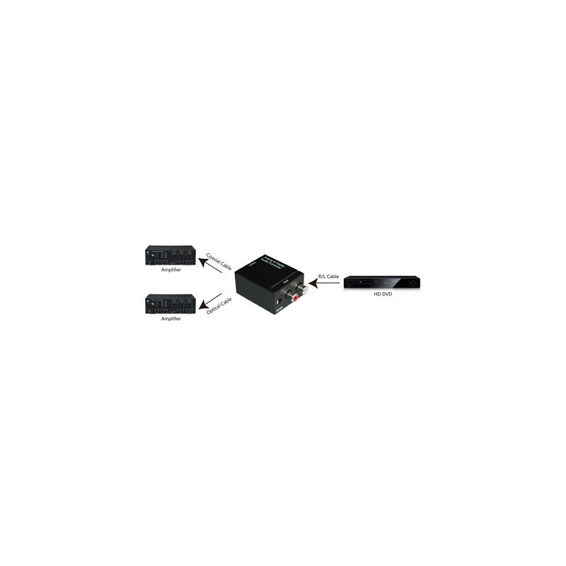 InLine Audio Converter Analog to Digital Input 2x RCA Stereo Output Toslink or RCA
