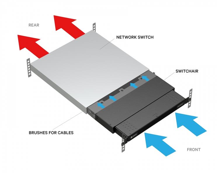 Vertiv SA1-01002 netwerkchassis 1U Zwart