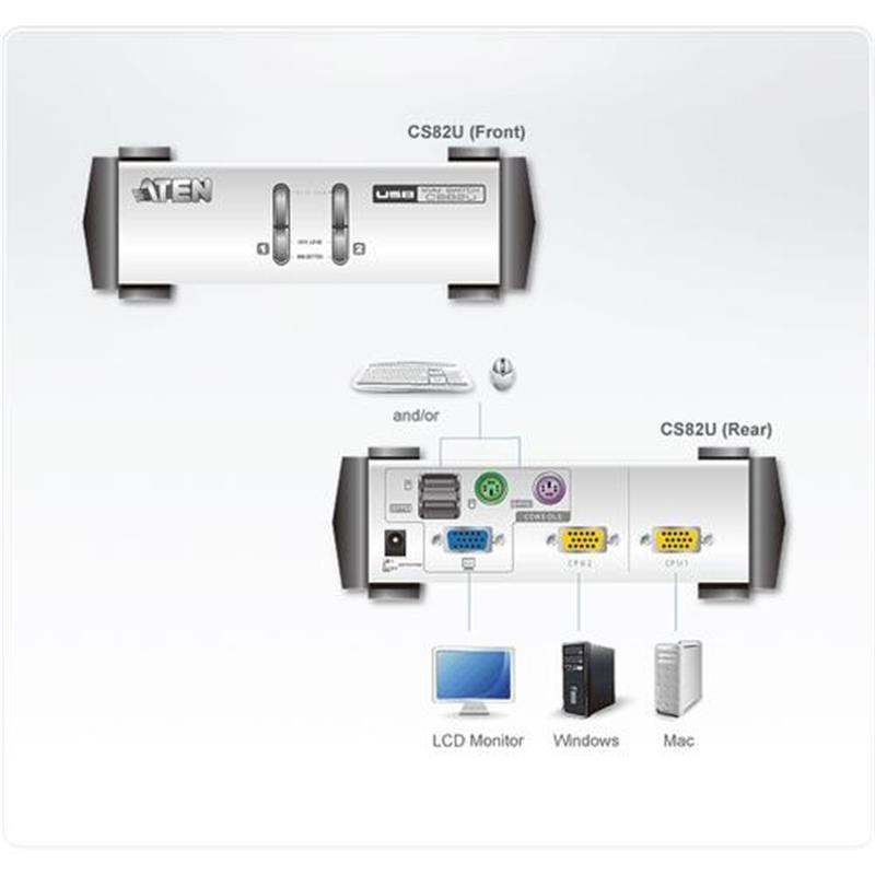 Aten 2-poorts PS/ 2-USB VGA KVM-switch