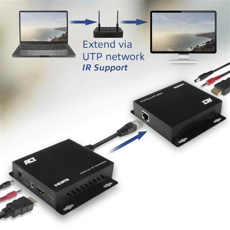 ACT AC7850 HDMI over IP extender set CATx tot 100 meter