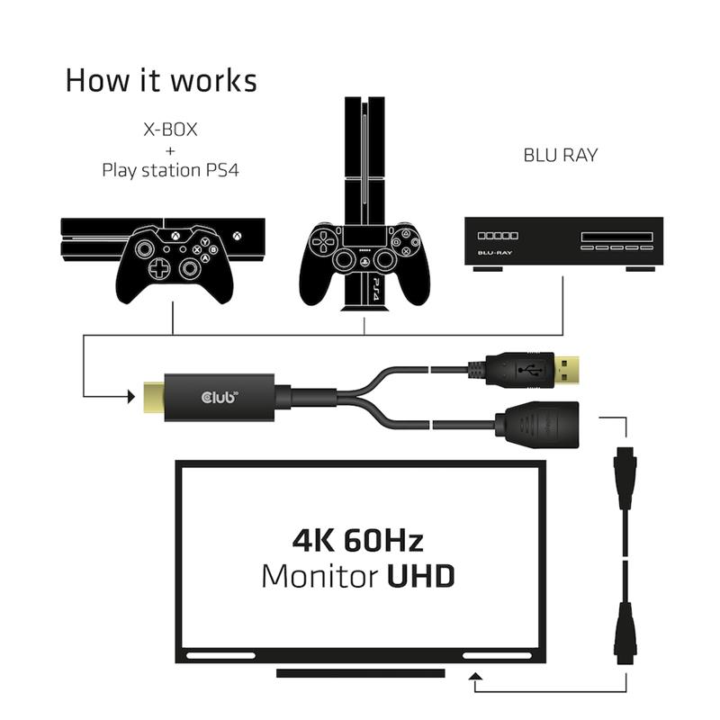 CLUB3D HDMI 2.0 TO DISPLAYPORT 1.2 4K60HZ HDR M/F ACTIVE ADAPTER Zwart