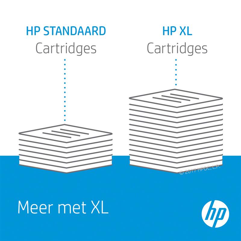 HP 653 Origineel Zwart 1 stuk(s) Normaal rendement