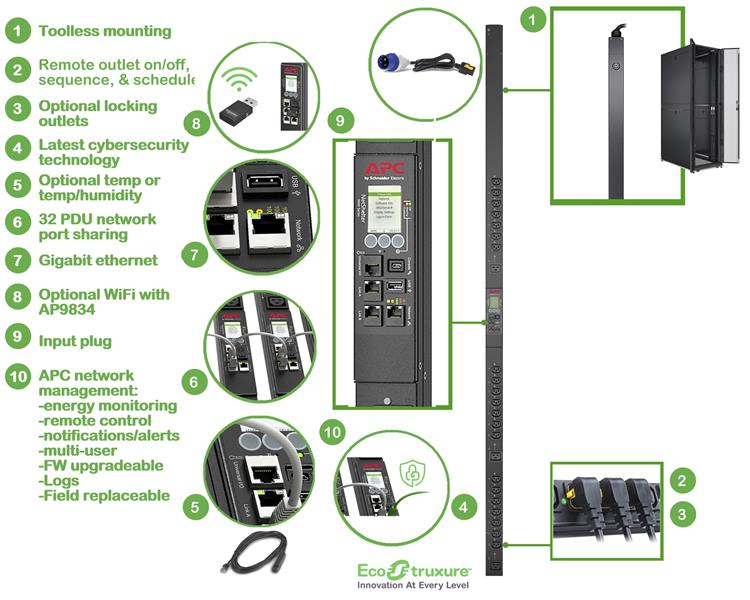 APC Rack PDU APDU9959EU3, Switched, 0U, 16A, 230V, (21x) C13 & (3x) C19, IEC 309 16A stekker