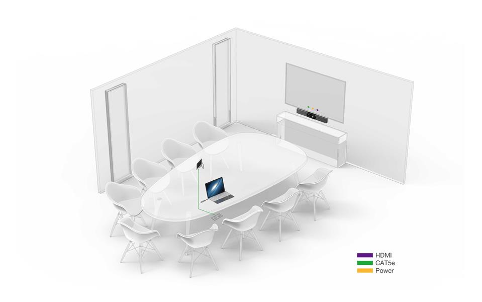 Yealink MeetingBar A30 + VCR20