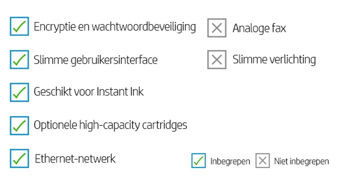 HP LaserJet M234sdwe Laser A4 600 x 600 DPI 30 ppm Wifi