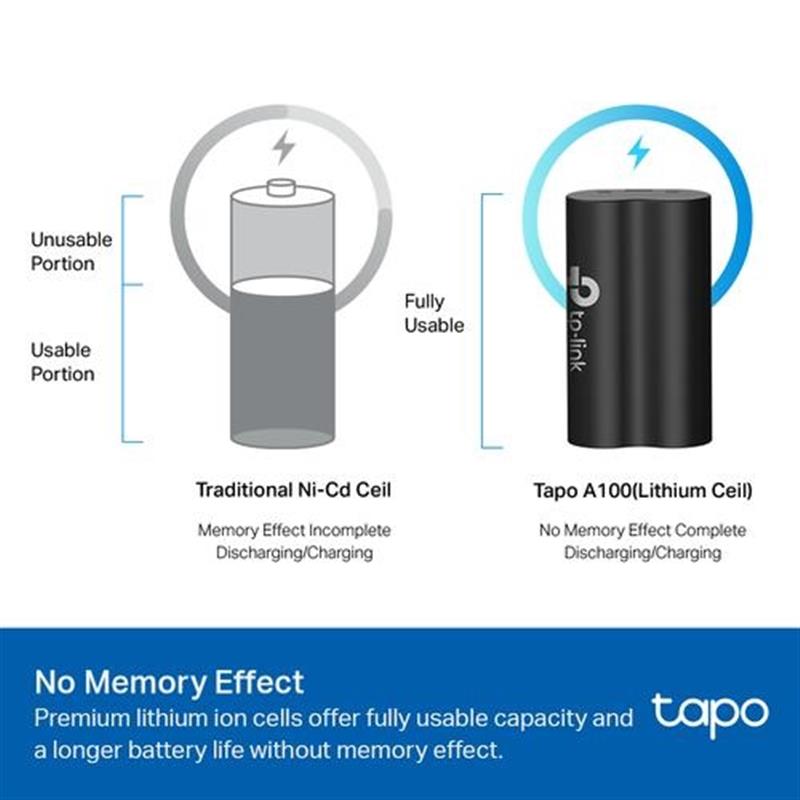 TP-Link Tapo A100 Batterij/Accu