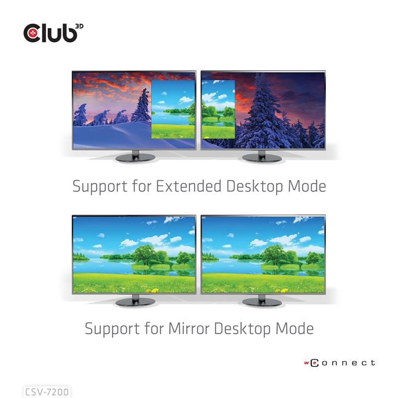 CLUB3D Multistream Transport (MST) Hub DisplayPort™1.4 naar DisplayPort™1.4 Dual Monitor 4K60Hz M/V