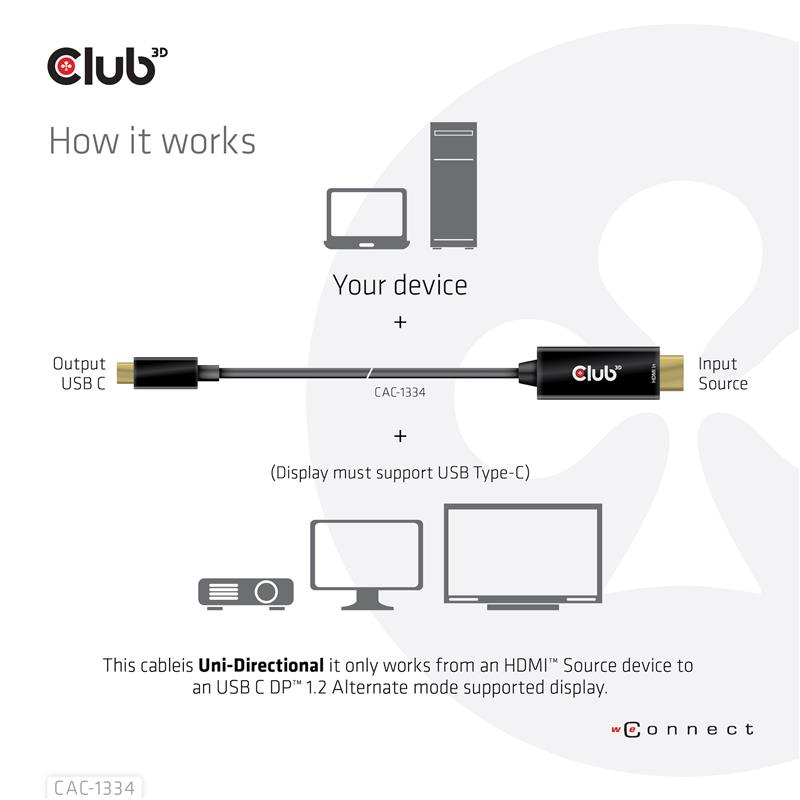 CLUB3D HDMI to USB Type-C 4K60Hz Active Cable M/M 1.8m/6 ft