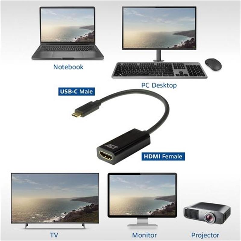ACT AC7310 video kabel adapter 0,15 m USB Type-C HDMI Type A (Standaard) Zwart