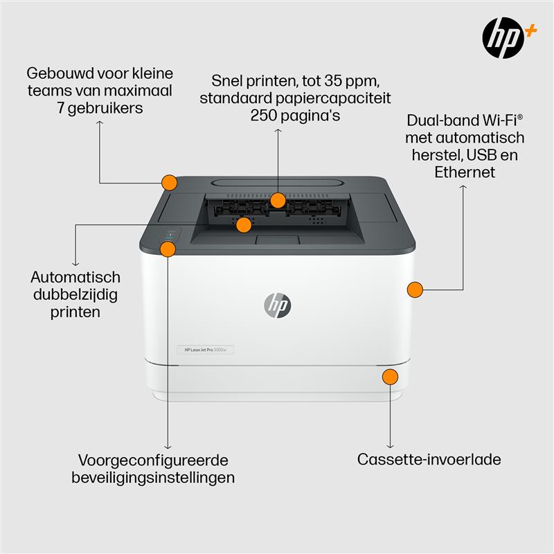 HP LaserJet Pro 3002dwe printer, Zwart-wit, Printer voor Kleine en middelgrote ondernemingen, Print, Roam; Dubbelzijdig printen; Eerste pagina snel ge