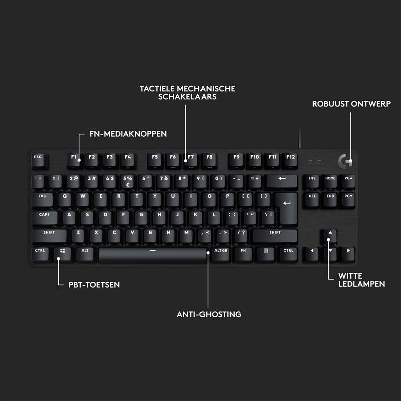 Logitech G413 TKL SE toetsenbord USB QWERTY US International Zwart