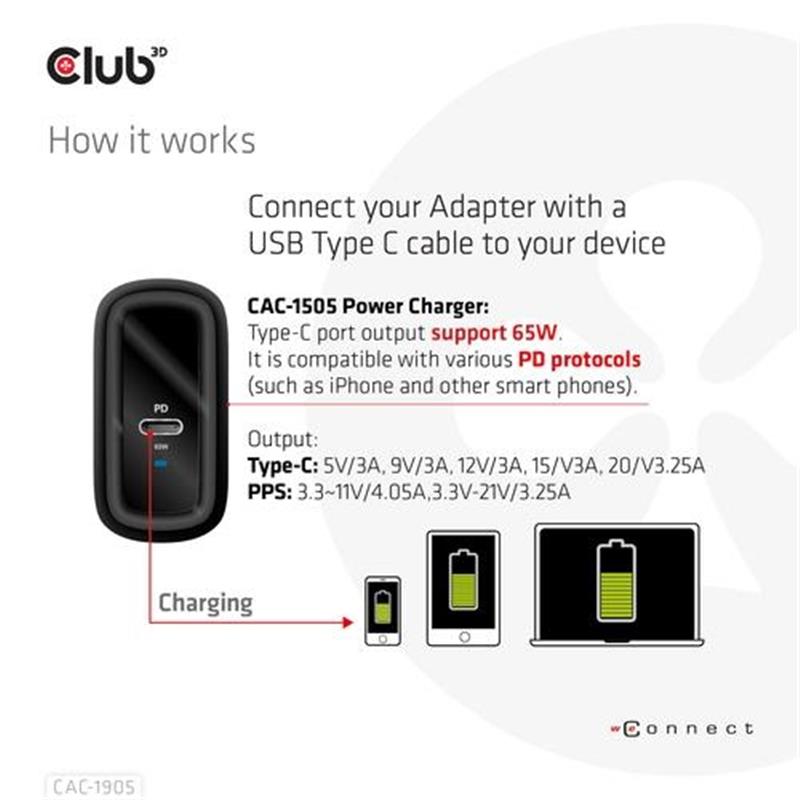 CLUB3D Travel Charger 65W GAN technology, Single port USB Type-C, Power Delivery(PD) 3.0 Support ( geschikt voor Apple macbooks 65W max)