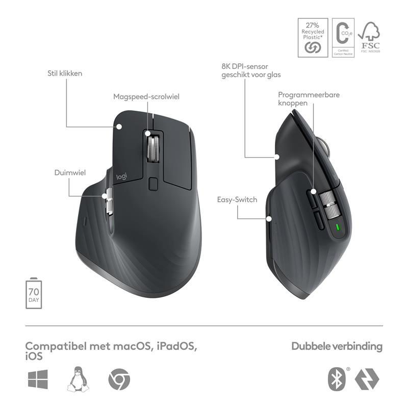 Logitech MX Keys S Combo toetsenbord Inclusief muis RF-draadloos + Bluetooth AZERTY Belgisch Grafiet