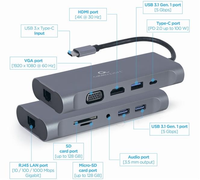 USB-C multi adapter 7-in-1