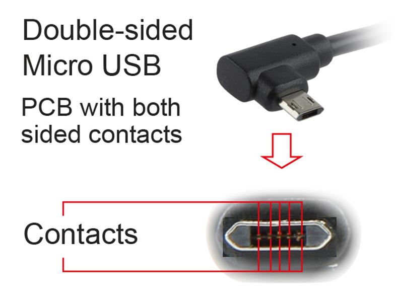 Dubbelzijdige USB - micro USB kabel 1 8 meter haaks Blister 