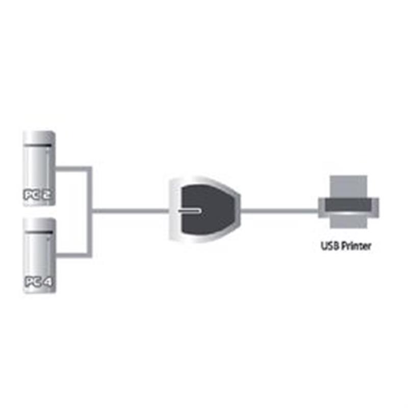 ATEN 2 Poorts USB 2.0 switch voor randapparatuur