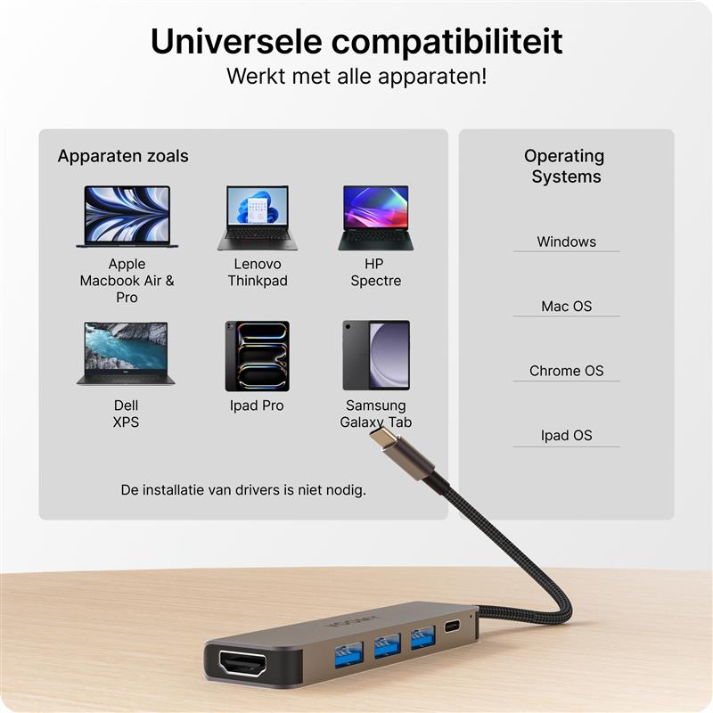 Voomy Connect H5 - 5 in 1 Hub - 4K HDMI - USB-C PD 3.0 100W