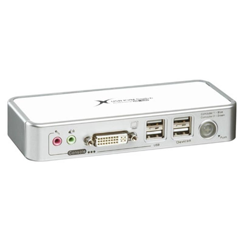 Uniclass 2 poort DVI USB KVM switch