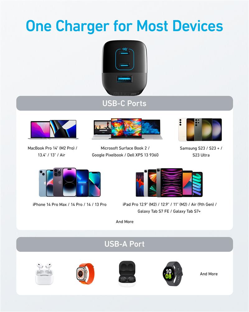Anker 336 Charger (67W) Mobiele computer, Mobiele telefoon, Laptop, Powerbank, Smartphone, Smartwatch, Tablet, Horloge, Draagbare uitrusting (wearable