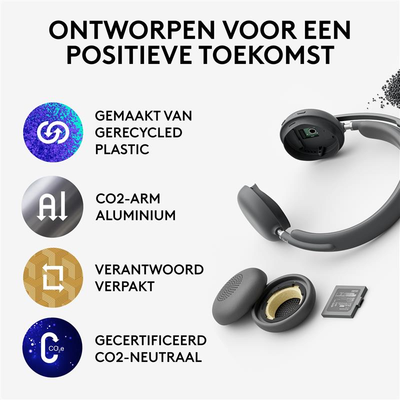 Logitech Zone Wireless 2 Teams