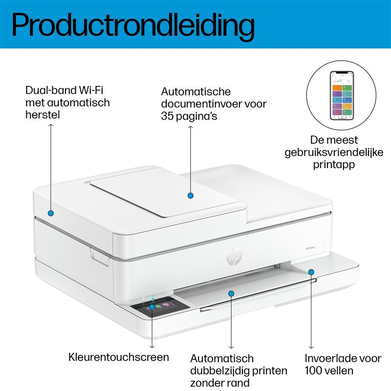 HP ENVY 6530e All-in-One printer